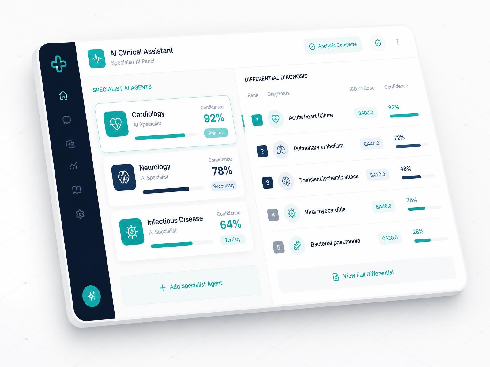 MedBiCare dashboard showing specialist AI agents and a ranked differential diagnosis